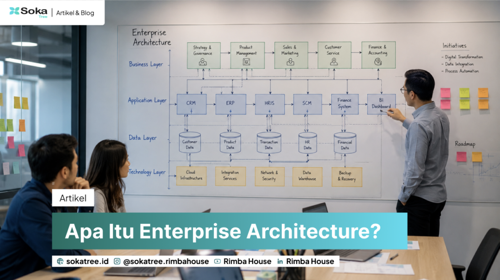 Apa Itu Enterprise Architecture