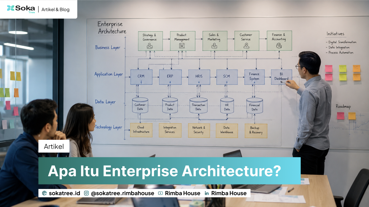 Apa Itu Enterprise Architecture