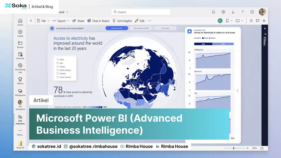 Microsoft Power BI